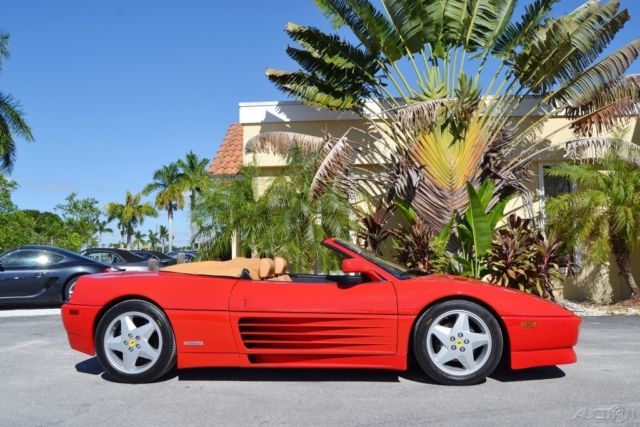 1994 used manual convertible