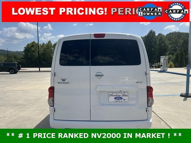 2019 nissan nv200 sv