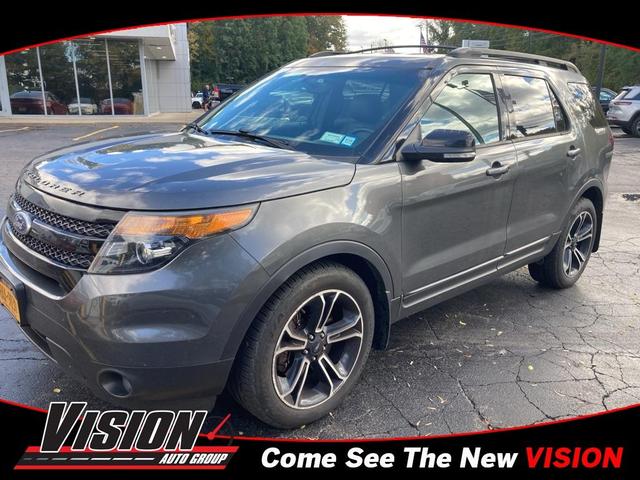 2015 ford explorer sport