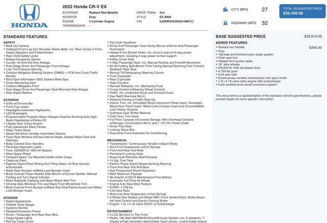2022 honda cr-v awd ex