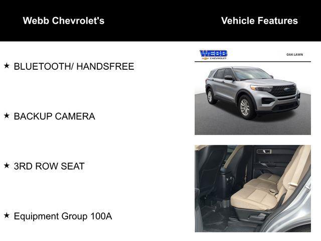 2020 ford explorer base