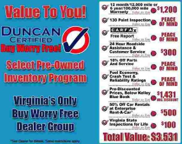 2006 jeep commander base in christiansburg, va