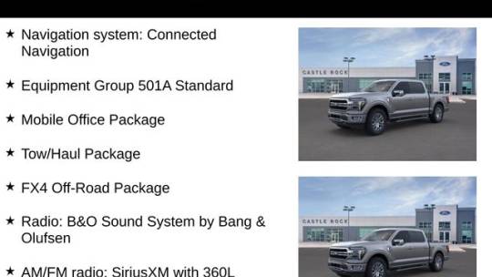 2024 Ford F-150
