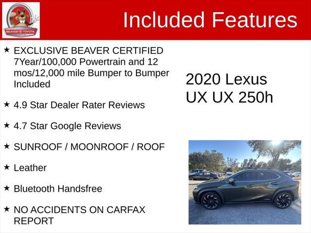 2020 lexus ux 250h base