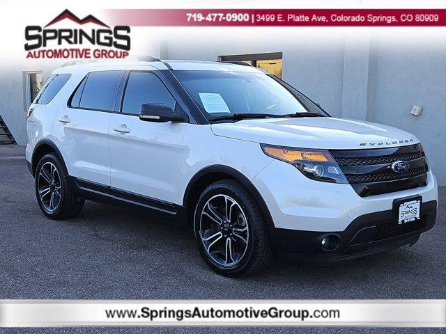 2015 ford explorer sport