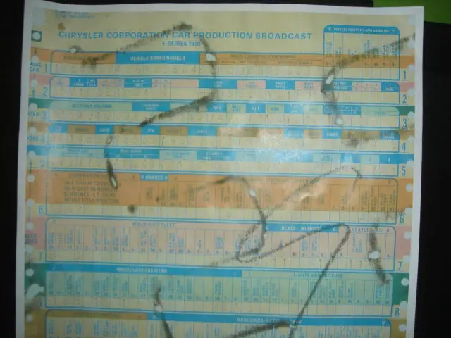 aar cuda, orig motor, 4spd,buildsheet,owner history since day 1, in phx, az now