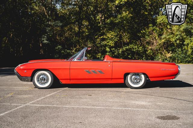 1963 ford thunderbird base