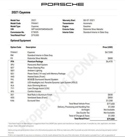 2021 porsche cayenne base
