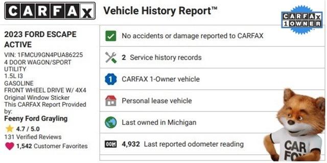 2023 ford escape active