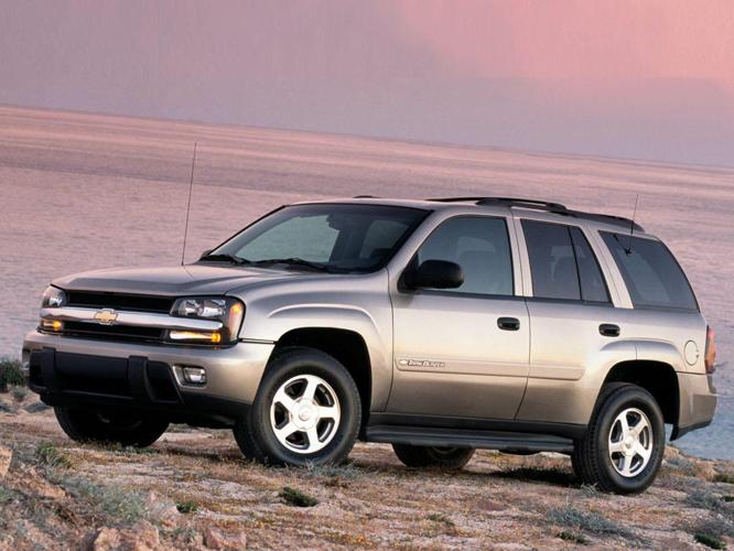 2003 chevrolet trailblazer ls ls 4dr suv for sale in wichita, kansas
