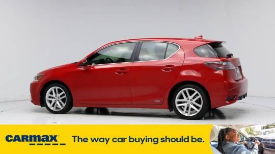 2015 Lexus CT