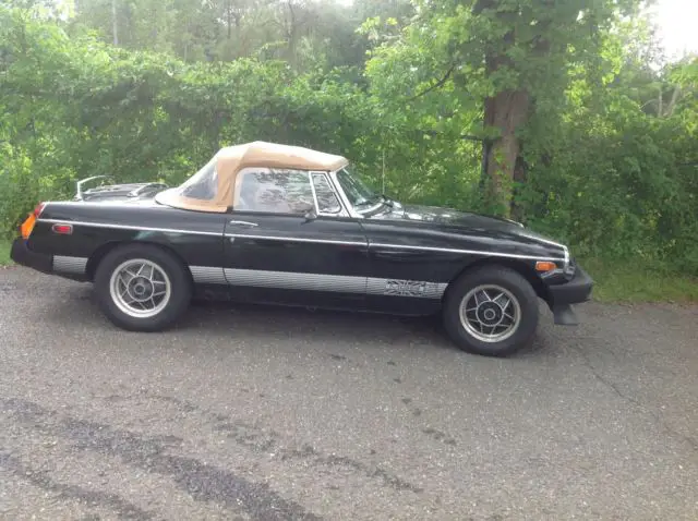 1980 mg le