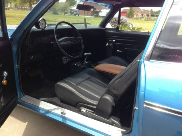 ls nova