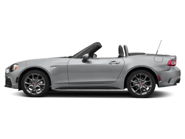2018 fiat 124 spider abarth
