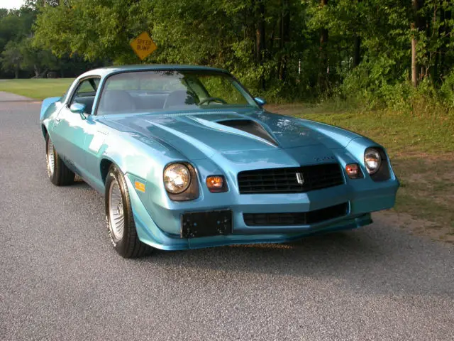 beauty and a beast...1979 chevrolet camaro z28