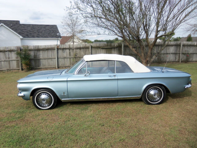 chevrolet corvair convertible