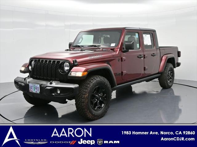 2021 jeep gladiator sport