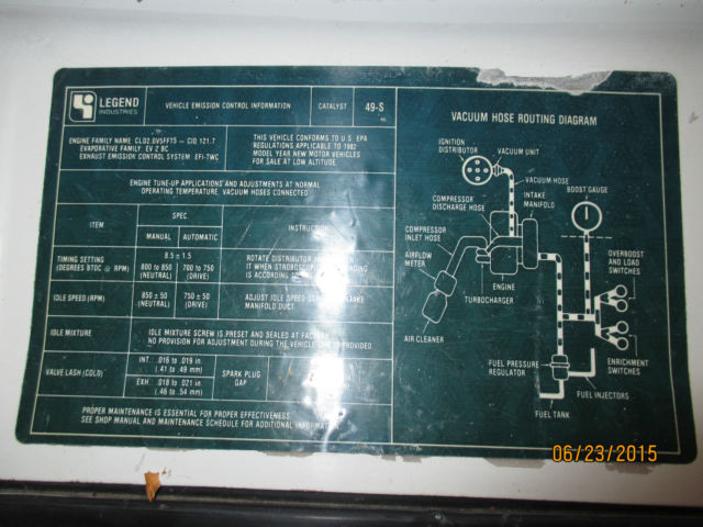 investment 82' fiat spider turbo 2000 by legend industies straight&solid project