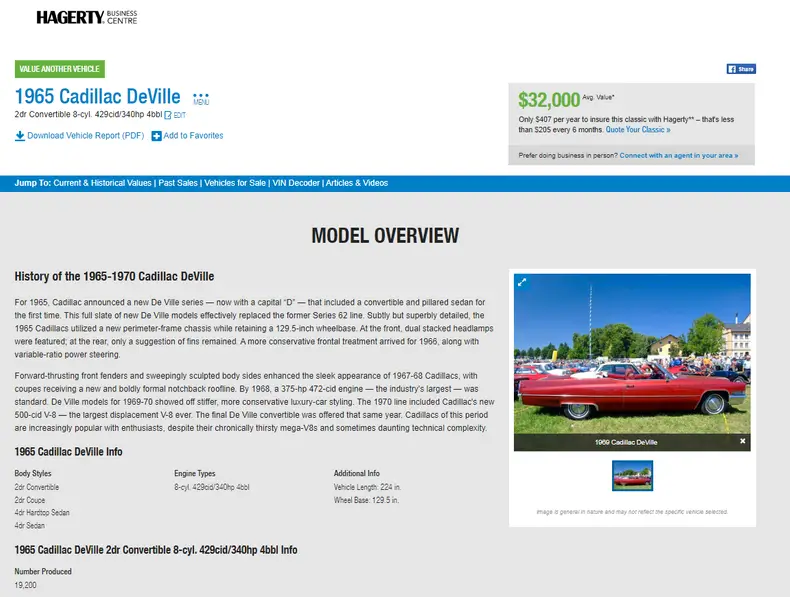 1965 cadillac deville convertible 60k miles