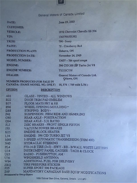 1970 chevelle ss 396 numbers match very correct car with build sheet very nice