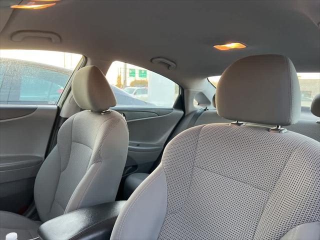 2014 hyundai sonata gls