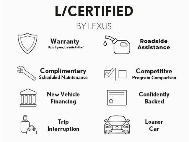 2022 lexus rx 350l luxury