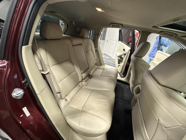 2015 acura rdx technology package