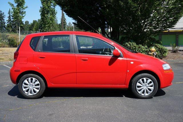 2008 chevrolet aveo 5 ls