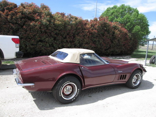1968 corvette, stingray