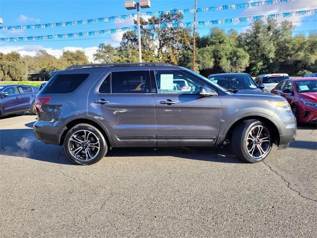 2015 ford explorer sport