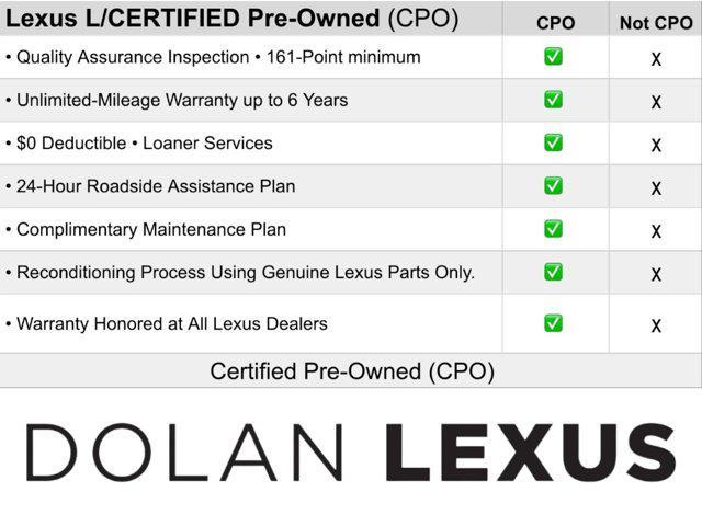 2024 lexus rx 350 base