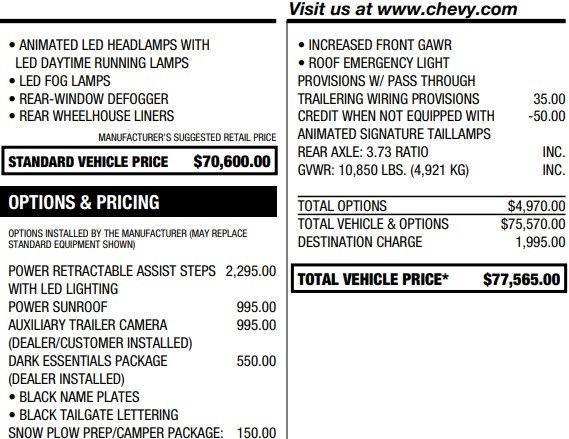 2024 chevrolet silverado 2500 zr2