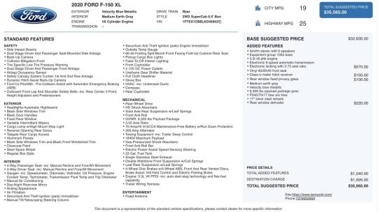 2020 Ford F-150