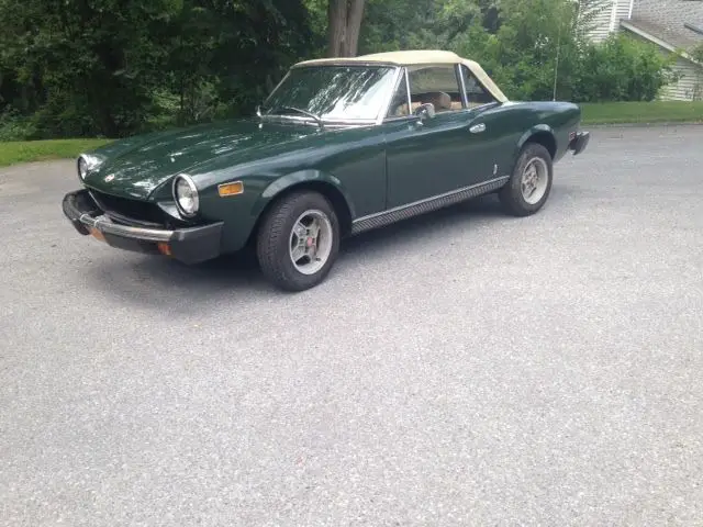 third times a charm!! summer's here and you want a convertible!