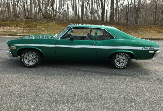 1972 chevy rally nova