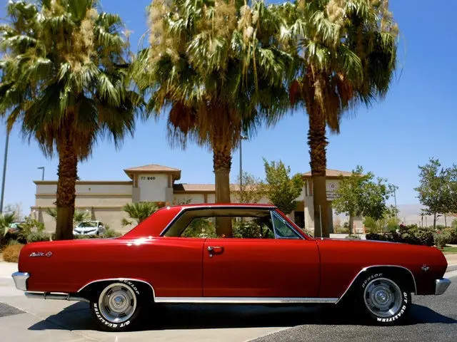 no reserve 1965 chevrolet chevelle malibu ss super sport 4 speed 396 375hp v8