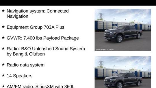 2024 Ford F-150