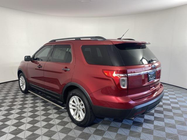 2015 ford explorer base