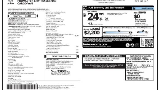 2015 RAM 2500