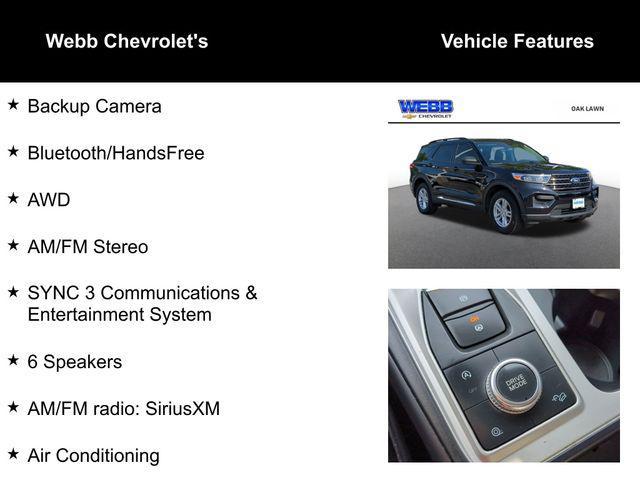 2021 ford explorer xlt