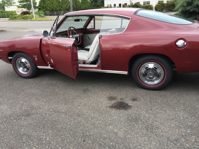1967 plymouth barracuda 383 formula s