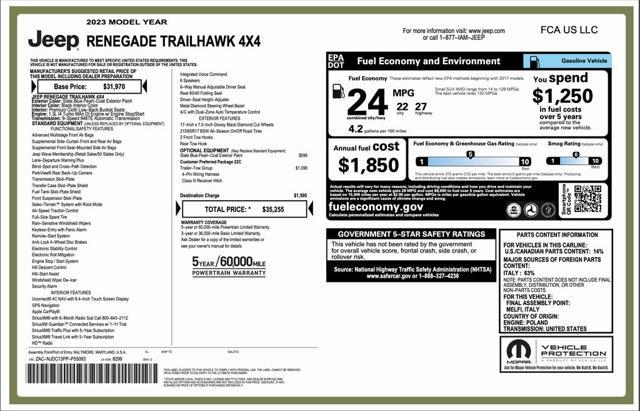 2023 jeep renegade trailhawk