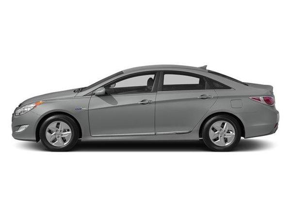 2014 hyundai sonata hybrid in co bluffs, iowa