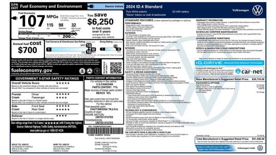 2024 Volkswagen ID.4