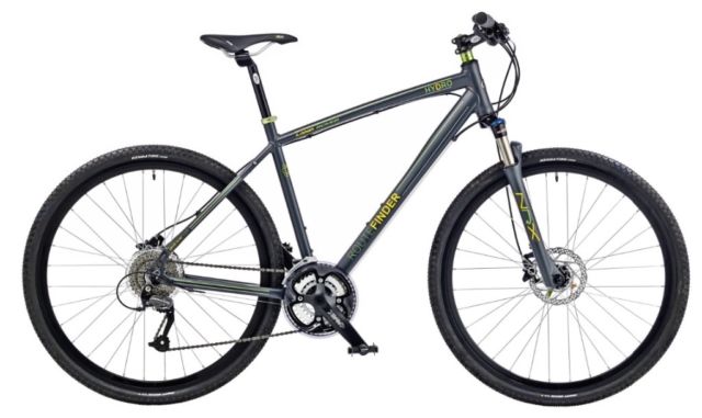 land rover supercharged bike - routefinder hydro