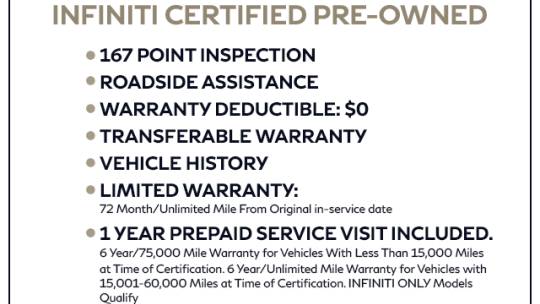 2024 Infiniti QX60