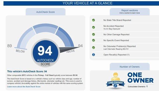 used 2013 ford f150 xlt pinconning, mi 48650 for sale in pinconning, michigan
