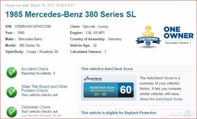 1985 mercedes-benz 382 2 dr convertible used 3.8l v8 16v automatic convertible