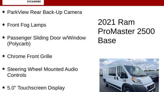 2021 RAM