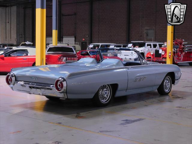 1963 ford thunderbird base